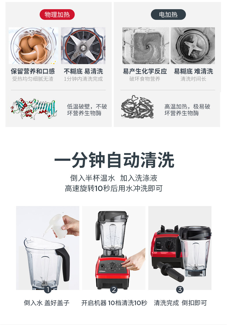 E320,Vitamix维他密斯中国官方网站-多功能破壁机品牌